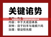曼城压制对手，主场取胜继续领跑积分榜